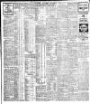 Cork Examiner Saturday 14 January 1911 Page 3