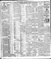 Cork Examiner Saturday 21 January 1911 Page 3