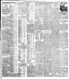 Cork Examiner Monday 23 January 1911 Page 3