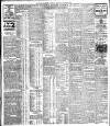 Cork Examiner Saturday 28 January 1911 Page 3