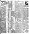 Cork Examiner Monday 30 January 1911 Page 3