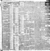 Cork Examiner Tuesday 07 February 1911 Page 3