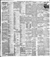 Cork Examiner Monday 27 February 1911 Page 3