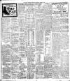 Cork Examiner Tuesday 07 March 1911 Page 9