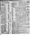 Cork Examiner Tuesday 14 March 1911 Page 3