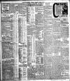 Cork Examiner Thursday 16 March 1911 Page 3