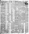 Cork Examiner Wednesday 22 March 1911 Page 3