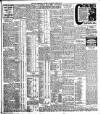 Cork Examiner Thursday 23 March 1911 Page 2