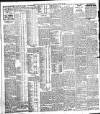 Cork Examiner Wednesday 29 March 1911 Page 3