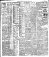 Cork Examiner Saturday 15 July 1911 Page 3