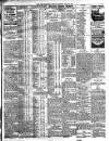 Cork Examiner Friday 28 July 1911 Page 3