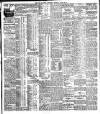 Cork Examiner Wednesday 23 August 1911 Page 3