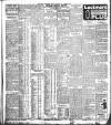 Cork Examiner Friday 06 October 1911 Page 3