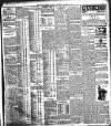 Cork Examiner Saturday 21 October 1911 Page 3
