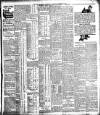 Cork Examiner Wednesday 15 November 1911 Page 3