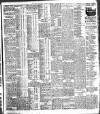 Cork Examiner Monday 22 January 1912 Page 3