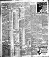 Cork Examiner Thursday 08 February 1912 Page 3