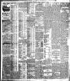 Cork Examiner Wednesday 21 February 1912 Page 3