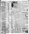 Cork Examiner Thursday 22 February 1912 Page 3
