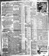 Cork Examiner Thursday 29 February 1912 Page 3