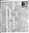 Cork Examiner Monday 04 March 1912 Page 3