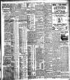 Cork Examiner Friday 08 March 1912 Page 3