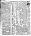 Cork Examiner Friday 22 March 1912 Page 3