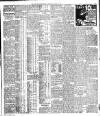 Cork Examiner Monday 25 March 1912 Page 3