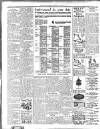 Sligo Champion Saturday 22 October 1921 Page 2
