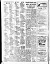 Sligo Champion Friday 01 February 1980 Page 4