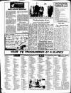 Sligo Champion Friday 30 January 1981 Page 4