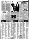 Sligo Champion Friday 27 January 1984 Page 16