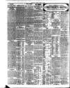 Dublin Evening Mail Tuesday 03 March 1903 Page 6