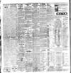 Dublin Evening Mail Wednesday 01 April 1903 Page 4