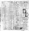 Dublin Evening Mail Thursday 01 September 1904 Page 4