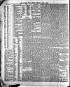 Northern Whig Thursday 01 April 1880 Page 8