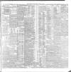 Northern Whig Saturday 30 April 1898 Page 3