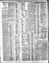 Northern Whig Saturday 18 October 1902 Page 4