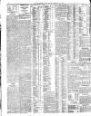 Northern Whig Monday 23 February 1903 Page 4