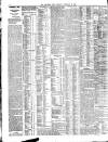 Northern Whig Thursday 26 February 1903 Page 4