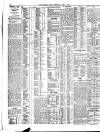 Northern Whig Wednesday 01 April 1903 Page 4