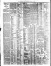 Northern Whig Wednesday 19 August 1903 Page 4