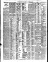 Northern Whig Saturday 16 January 1904 Page 4