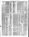 Northern Whig Friday 22 January 1904 Page 4