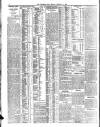 Northern Whig Monday 08 February 1904 Page 4