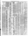 Northern Whig Tuesday 01 March 1904 Page 4