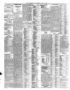 Northern Whig Thursday 03 March 1904 Page 4