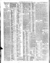 Northern Whig Monday 09 May 1904 Page 4