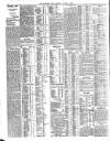 Northern Whig Thursday 04 August 1904 Page 4