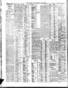 Northern Whig Thursday 01 June 1905 Page 4